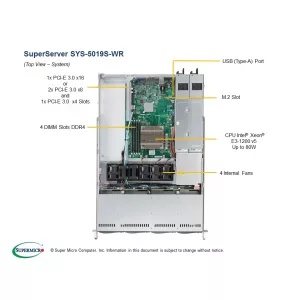 Сервер Supermicro SuperServer 5019S-WR SYS-5019S-WR (СУПЕРМИКРО) Сервер Supermicro SuperServer 5019S-WR SYS-5019S-WR (СУПЕРМИКРО)