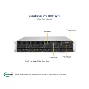 Сервер SuperServer 5029P-WTR Supermicro SYS-5029P-WTR (СУПЕРМИКРО) Сервер SuperServer 5029P-WTR Supermicro SYS-5029P-WTR (СУПЕРМИКРО)