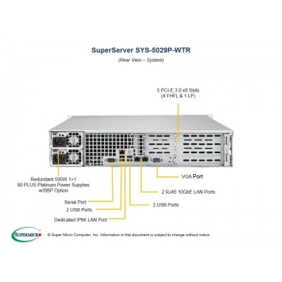 Сервер SuperServer 5029P-WTR Supermicro SYS-5029P-WTR Сервер SuperServer 5029P-WTR Supermicro SYS-5029P-WTR