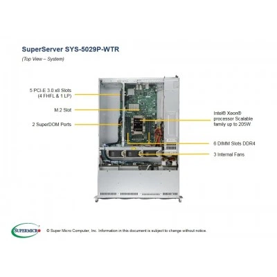 Сервер SuperServer 5029P-WTR Supermicro SYS-5029P-WTR Сервер SuperServer 5029P-WTR Supermicro SYS-5029P-WTR