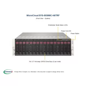 Сервер Supermicro 5039MC-H8TRF (СУПЕРМИКРО) Сервер Supermicro 5039MC-H8TRF (СУПЕРМИКРО)