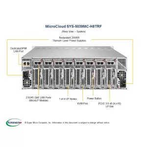 Сервер Supermicro 5039MC-H8TRF (СУПЕРМИКРО) Сервер Supermicro 5039MC-H8TRF (СУПЕРМИКРО)