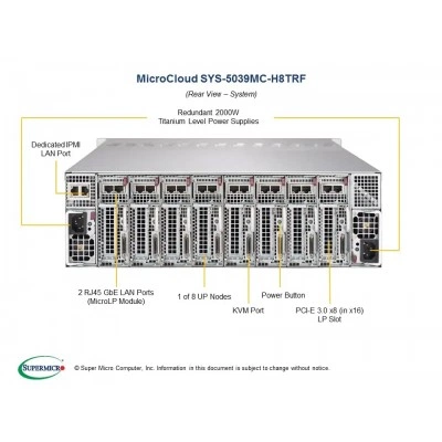 Сервер Supermicro 5039MC-H8TRF Сервер Supermicro 5039MC-H8TRF