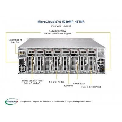 Сервер Supermicro SYS-5039MP-H8TNR Сервер Supermicro SYS-5039MP-H8TNR