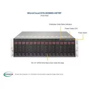Сервер Supermicro SYS-5039MS-H8TRF (СУПЕРМИКРО) Сервер Supermicro SYS-5039MS-H8TRF (СУПЕРМИКРО)