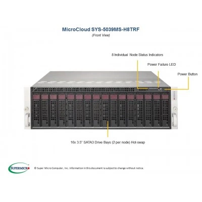 Сервер Supermicro SYS-5039MS-H8TRF Сервер Supermicro SYS-5039MS-H8TRF