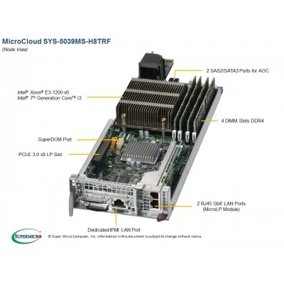 Сервер Supermicro SYS-5039MS-H8TRF Сервер Supermicro SYS-5039MS-H8TRF