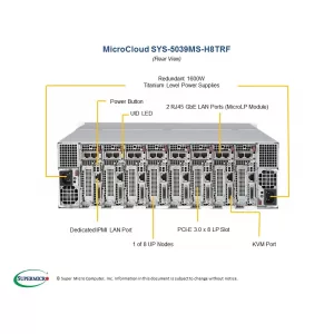 Сервер Supermicro SYS-5039MS-H8TRF (СУПЕРМИКРО) Сервер Supermicro SYS-5039MS-H8TRF (СУПЕРМИКРО)