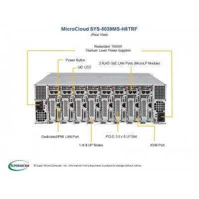 Сервер Supermicro SYS-5039MS-H8TRF Сервер Supermicro SYS-5039MS-H8TRF