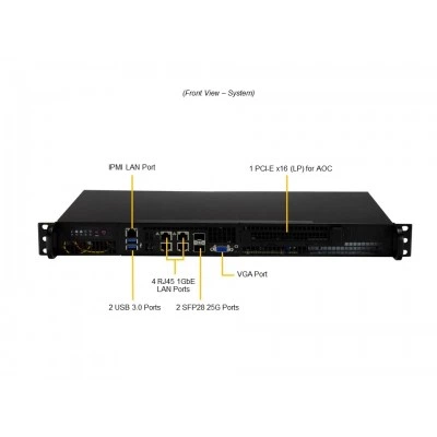 Серверная платформа Supermicro SYS-510D-10C-FN6P Серверная платформа Supermicro SYS-510D-10C-FN6P