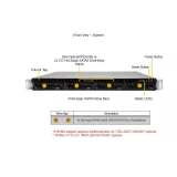 Сервер Supermicro SYS-510P-MR