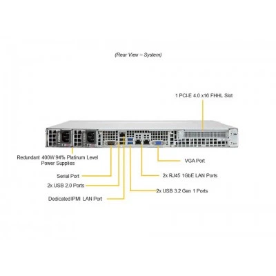 Сервер Supermicro SYS-510P-MR Сервер Supermicro SYS-510P-MR