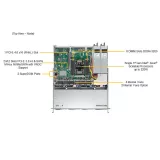 Сервер Supermicro SYS-510P-MR