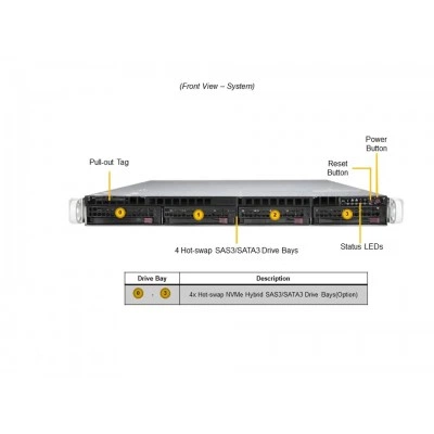Серверная платформа Supermicro SYS-510P-WT Серверная платформа Supermicro SYS-510P-WT