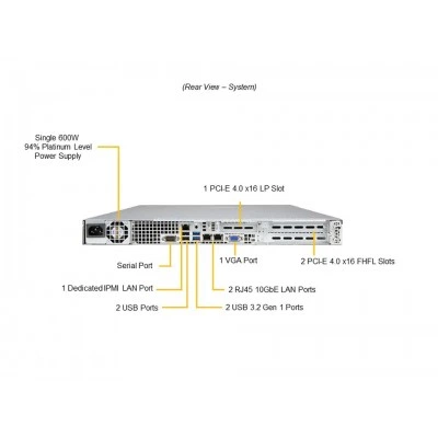 Серверная платформа Supermicro SYS-510P-WT Серверная платформа Supermicro SYS-510P-WT