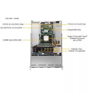 Серверная платформа Supermicro SYS-510P-WT (СУПЕРМИКРО) Серверная платформа Supermicro SYS-510P-WT (СУПЕРМИКРО)