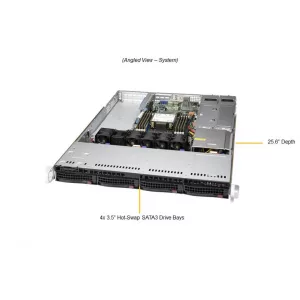 Сервер Supermicro SYS-510P-WTR (СУПЕРМИКРО) Сервер Supermicro SYS-510P-WTR (СУПЕРМИКРО)