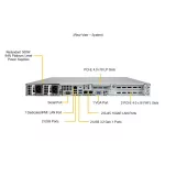 Сервер Supermicro SYS-510P-WTR