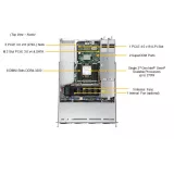 Сервер Supermicro SYS-510P-WTR