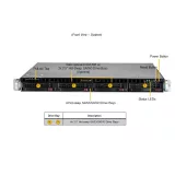 Серверная платформа Supermicro SYS-510T-M