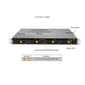 Сервер Supermicro SYS-510T-MR (СУПЕРМИКРО) Сервер Supermicro SYS-510T-MR (СУПЕРМИКРО)