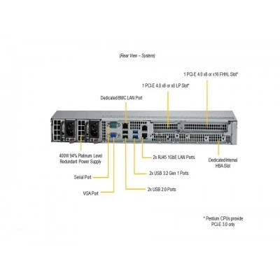 Сервер Supermicro SYS-510T-MR Сервер Supermicro SYS-510T-MR