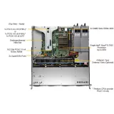 Сервер Supermicro SYS-510T-MR