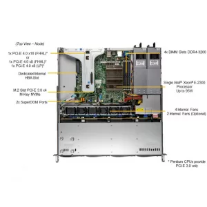 Сервер Supermicro SYS-510T-MR (СУПЕРМИКРО) Сервер Supermicro SYS-510T-MR (СУПЕРМИКРО)