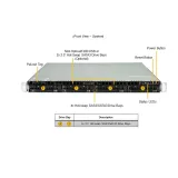 Сервер 1U Supermicro SYS-510T-WTR