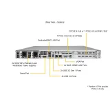 Сервер 1U Supermicro SYS-510T-WTR