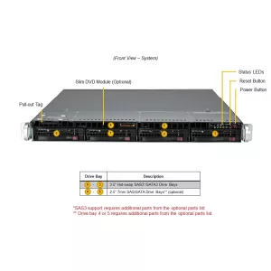 Сервер Supermicro SYS-511E-WR (СУПЕРМИКРО) Сервер Supermicro SYS-511E-WR (СУПЕРМИКРО)