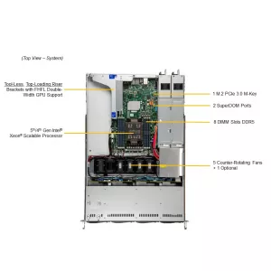 Сервер Supermicro SYS-511E-WR (СУПЕРМИКРО) Сервер Supermicro SYS-511E-WR (СУПЕРМИКРО)