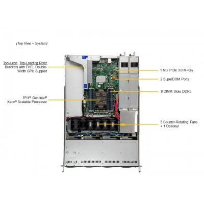Сервер Supermicro SYS-511E-WR Сервер Supermicro SYS-511E-WR