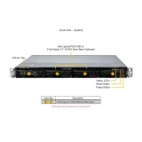 Сервер Supermicro SYS-511R-M
