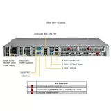 Сервер Supermicro SYS-511R-M