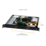 Сервер Supermicro SYS-511R-ML