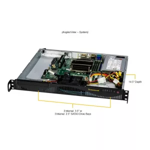 Сервер Supermicro SYS-511R-ML (СУПЕРМИКРО) Сервер Supermicro SYS-511R-ML (СУПЕРМИКРО)