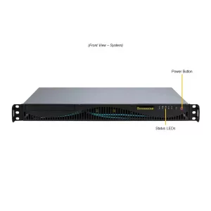 Сервер Supermicro SYS-511R-ML (СУПЕРМИКРО) Сервер Supermicro SYS-511R-ML (СУПЕРМИКРО)