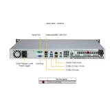 Сервер Supermicro SYS-511R-ML