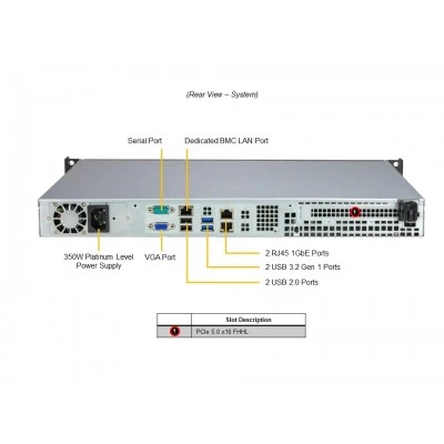 Сервер Supermicro SYS-511R-ML Сервер Supermicro SYS-511R-ML