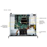 Сервер Supermicro SYS-511R-ML