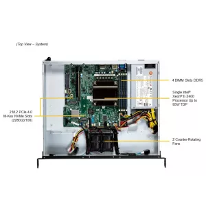 Сервер Supermicro SYS-511R-ML (СУПЕРМИКРО) Сервер Supermicro SYS-511R-ML (СУПЕРМИКРО)