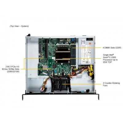 Сервер Supermicro SYS-511R-ML Сервер Supermicro SYS-511R-ML