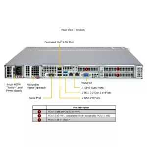Сервер Supermicro SYS-511R-W (СУПЕРМИКРО) Сервер Supermicro SYS-511R-W (СУПЕРМИКРО)