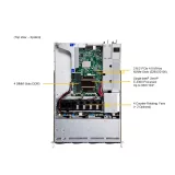 Сервер Supermicro SYS-511R-W