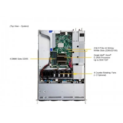 Сервер Supermicro SYS-511R-W Сервер Supermicro SYS-511R-W