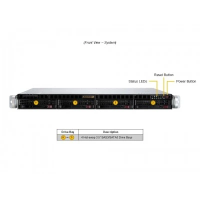 Сервер Supermicro SYS-512AR-N4T Сервер Supermicro SYS-512AR-N4T