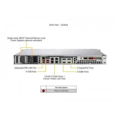 Сервер Supermicro SYS-512AR-N4T Сервер Supermicro SYS-512AR-N4T