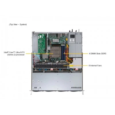 Сервер Supermicro SYS-512AR-N4T Сервер Supermicro SYS-512AR-N4T