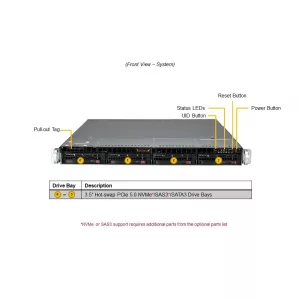 Сервер Supermicro SYS-512B-WR (СУПЕРМИКРО) Сервер Supermicro SYS-512B-WR (СУПЕРМИКРО)